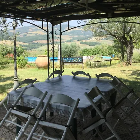 Villa With Private Swimming Pool And Private Garden In Quiet Area, Panoramic Views Radicondoli