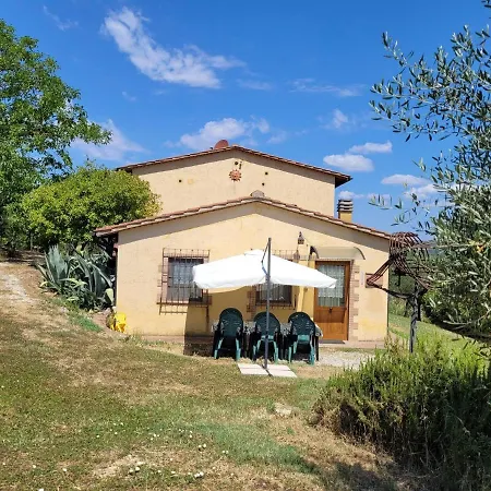 With Private Swimming Pool And Private Garden In Quiet Area, Panoramic Views *